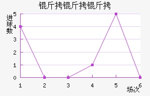 ��������������������