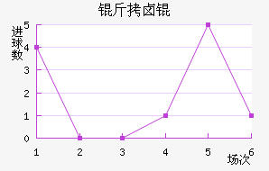 ��±���������������