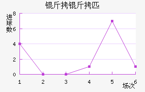 ����ƥ�ǿ�˹��������������