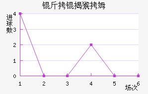 ���Һ�ķ��������������