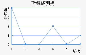 ˹�ĵǽ�������������