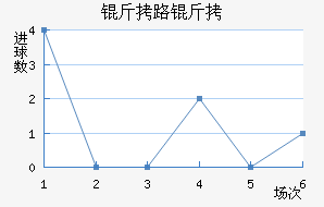 ��·�ӽ�������������