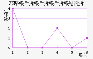 Ү·�������ն���������������