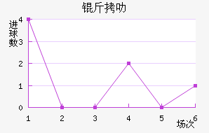 ��߷������������������