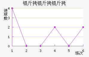 ��������������������