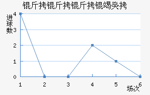 �������߹Ž�������������