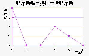 �������ǽ�������������