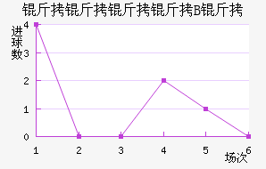 ��������B�ӽ�������������