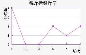 ���ﰺ��������������