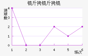 �������ʿ��������������