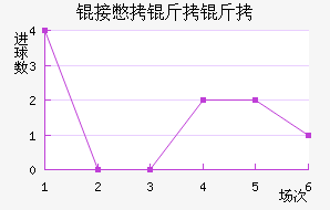 �ӱ������Ҹ���������������