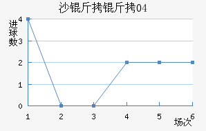 ɳ����04��������������