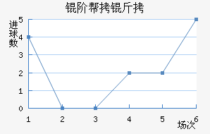 �װ������������������