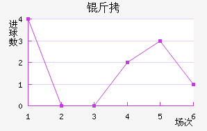 �򱤽�������������