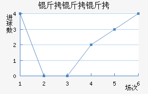 ��������������������