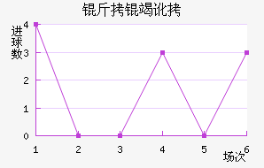 ���߶��������޽�������������