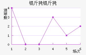 ������������������