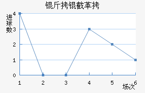 ���ظ۽�������������