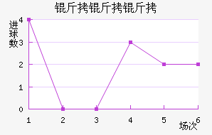 �����ຣ����������������