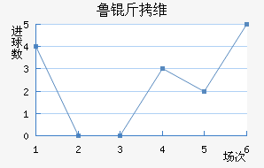 ³��ά�˽�������������