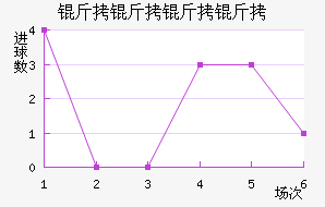 ������������������������