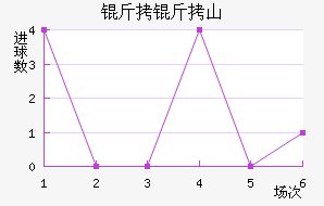 ����ɽ�����ǽ�������������