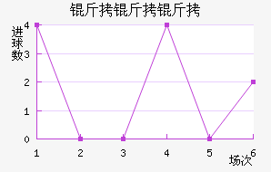 ��������������������