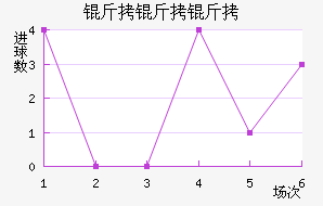 �����ֽ�������������