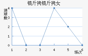 ����������Ů���������������