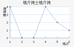 ��ʿ����������������