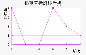 �˸�ķ�ֽ�������������