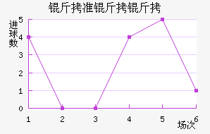 ��׼���ν�������������