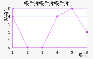 ��������������������