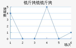 �ʼ����B�ӽ�������������