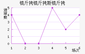 ����˹�ս�������������