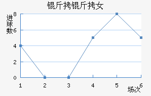 ����Ů���������������