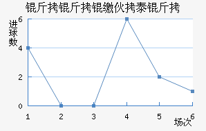 �����ɻ�̩����������������