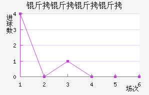 �������ǽ�������������