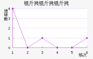 ��������������������