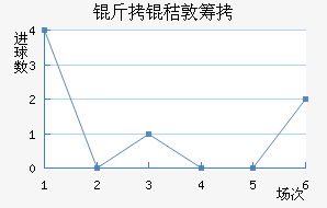 ���նسǽ�������������