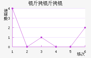 ����ٰͽ�������������