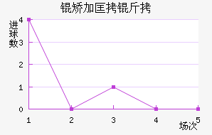 �üӿ��ս�������������