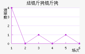 Ŧ��˹����������������������