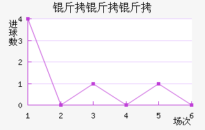 �����ɽ�������������