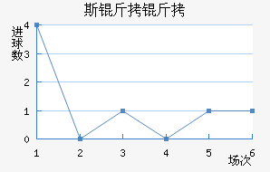 ˹�����ؽ�������������