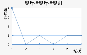 �����˹��������������