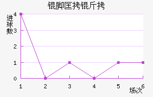 �ſ�����������������