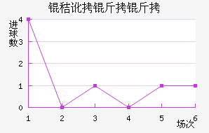 �ն�������������������