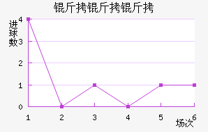 �����ɽ�������������