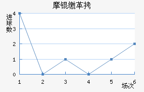 Ħ�ɸ��������������